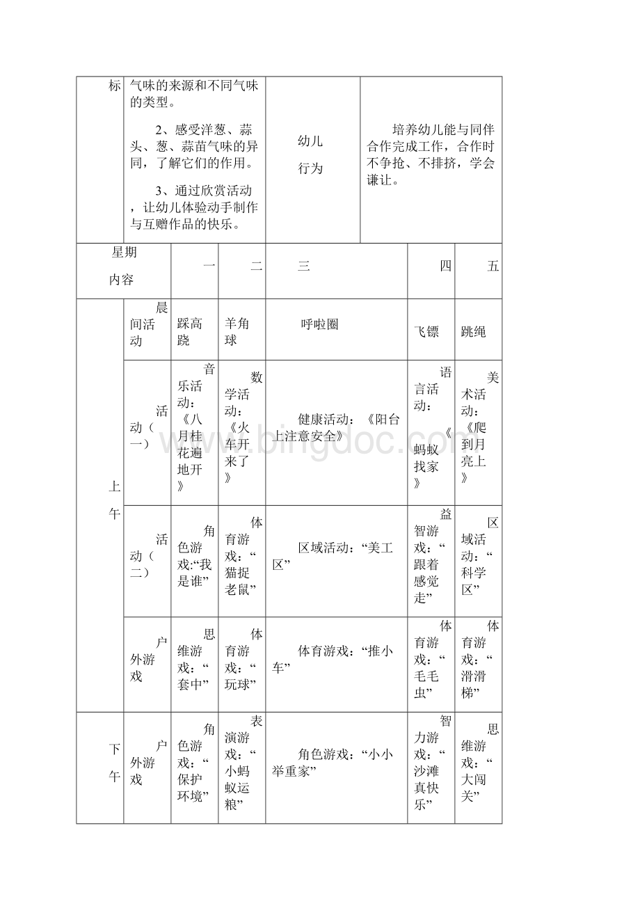 精品文档XX幼儿园某中班下半年116周教学计划表.docx_第3页