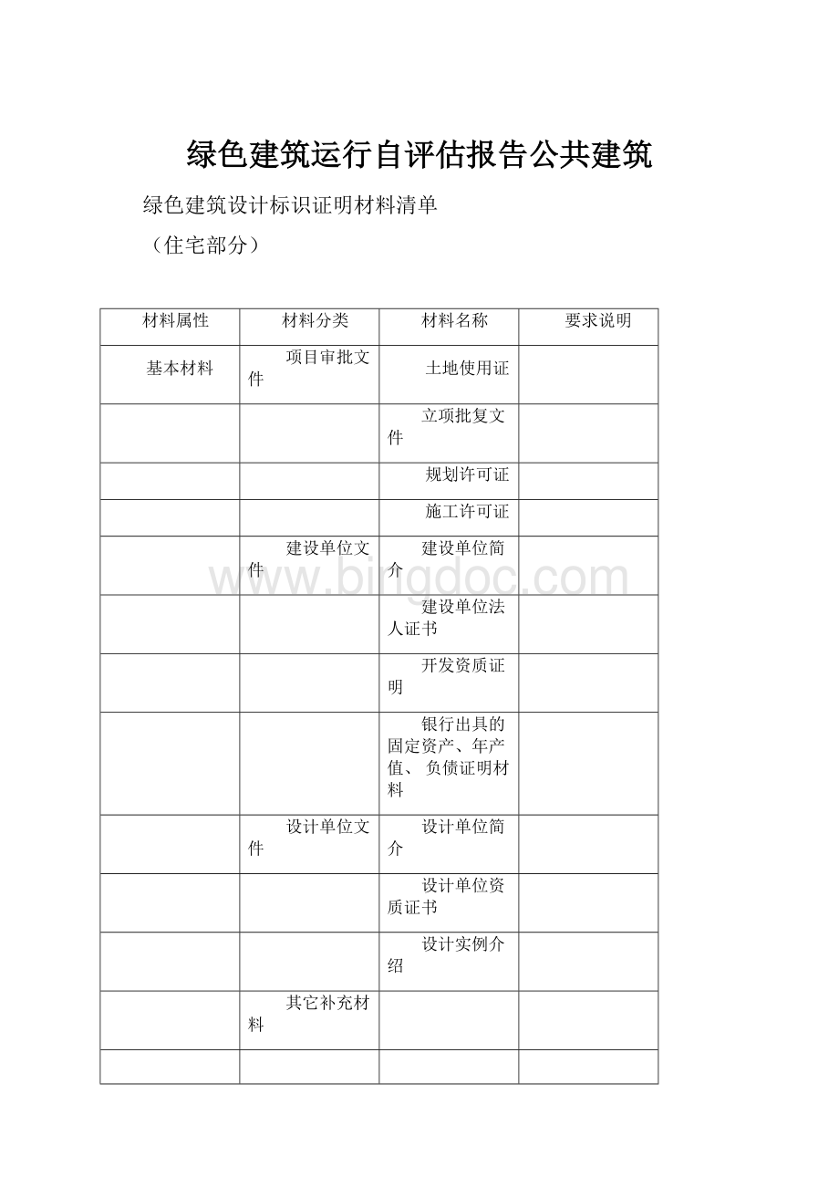 绿色建筑运行自评估报告公共建筑.docx_第1页