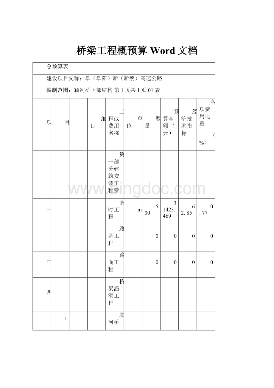 桥梁工程概预算Word文档.docx_第1页