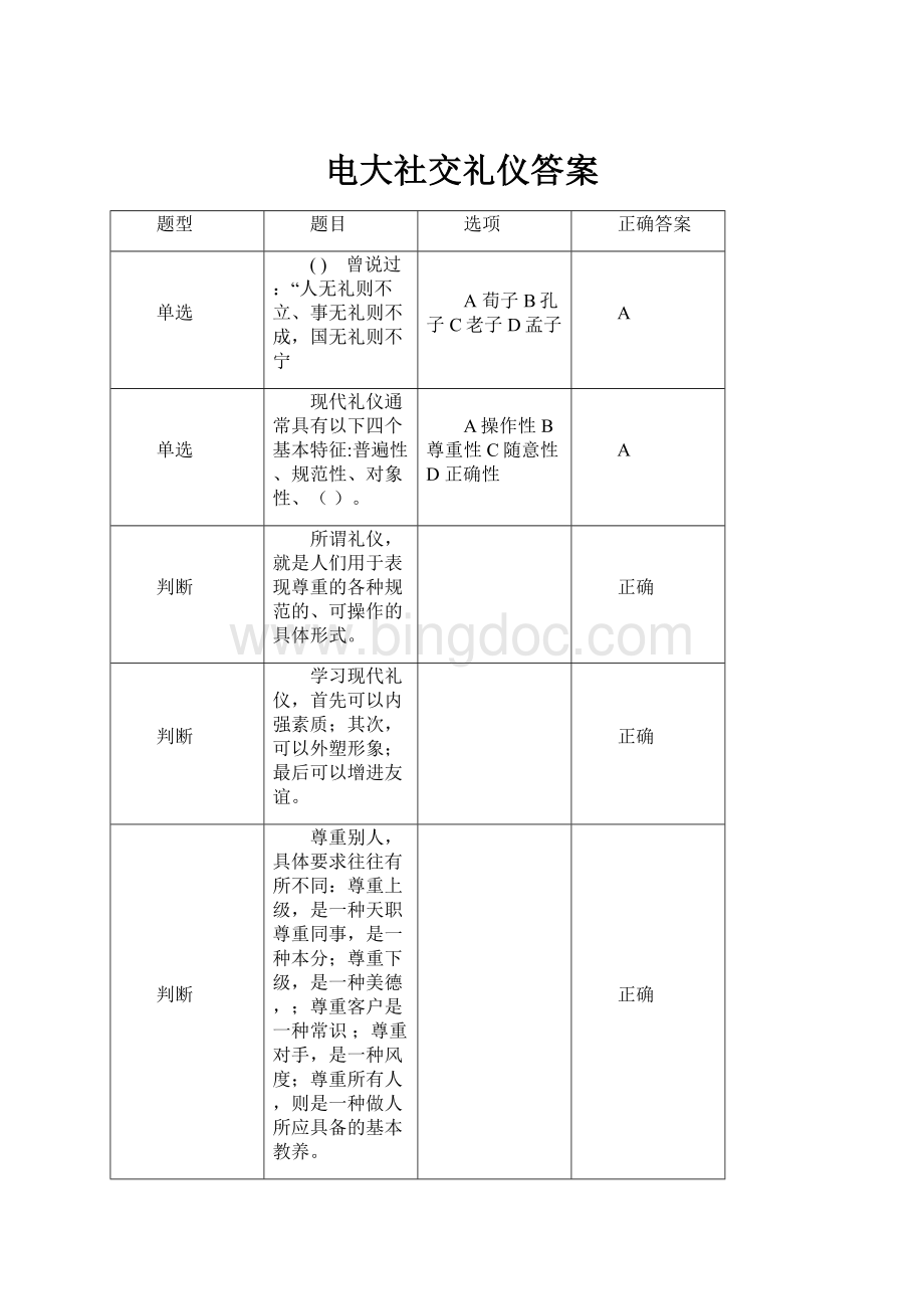 电大社交礼仪答案.docx_第1页