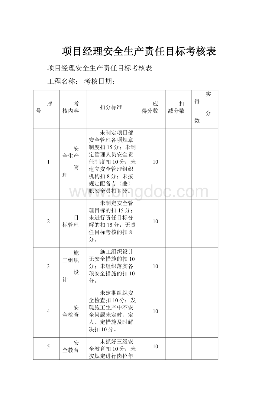 项目经理安全生产责任目标考核表.docx