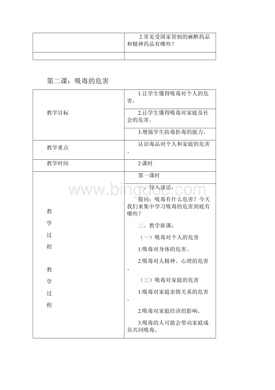 小学五年级毒品预防教育教案贵州省.docx_第3页