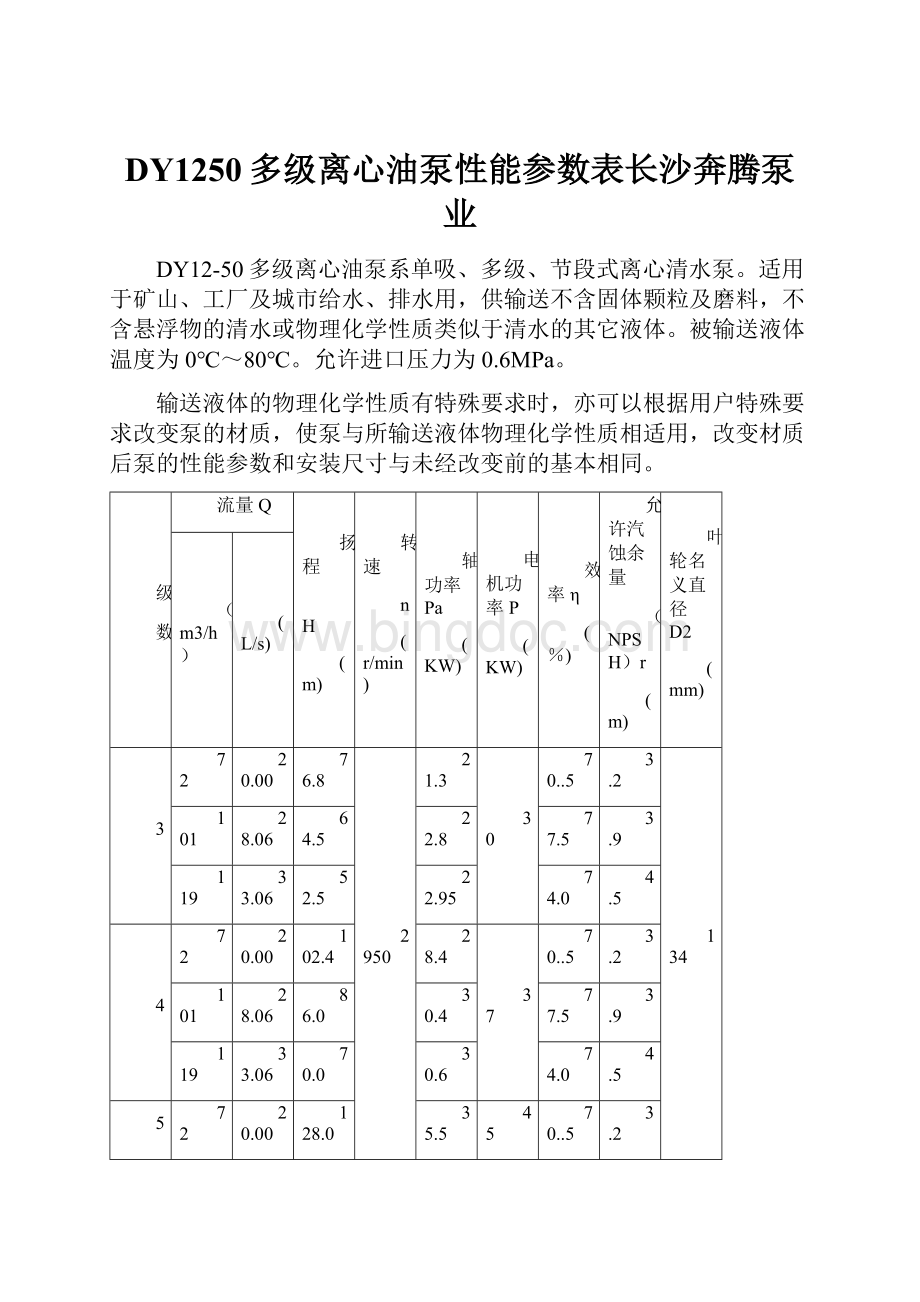 DY1250多级离心油泵性能参数表长沙奔腾泵业.docx