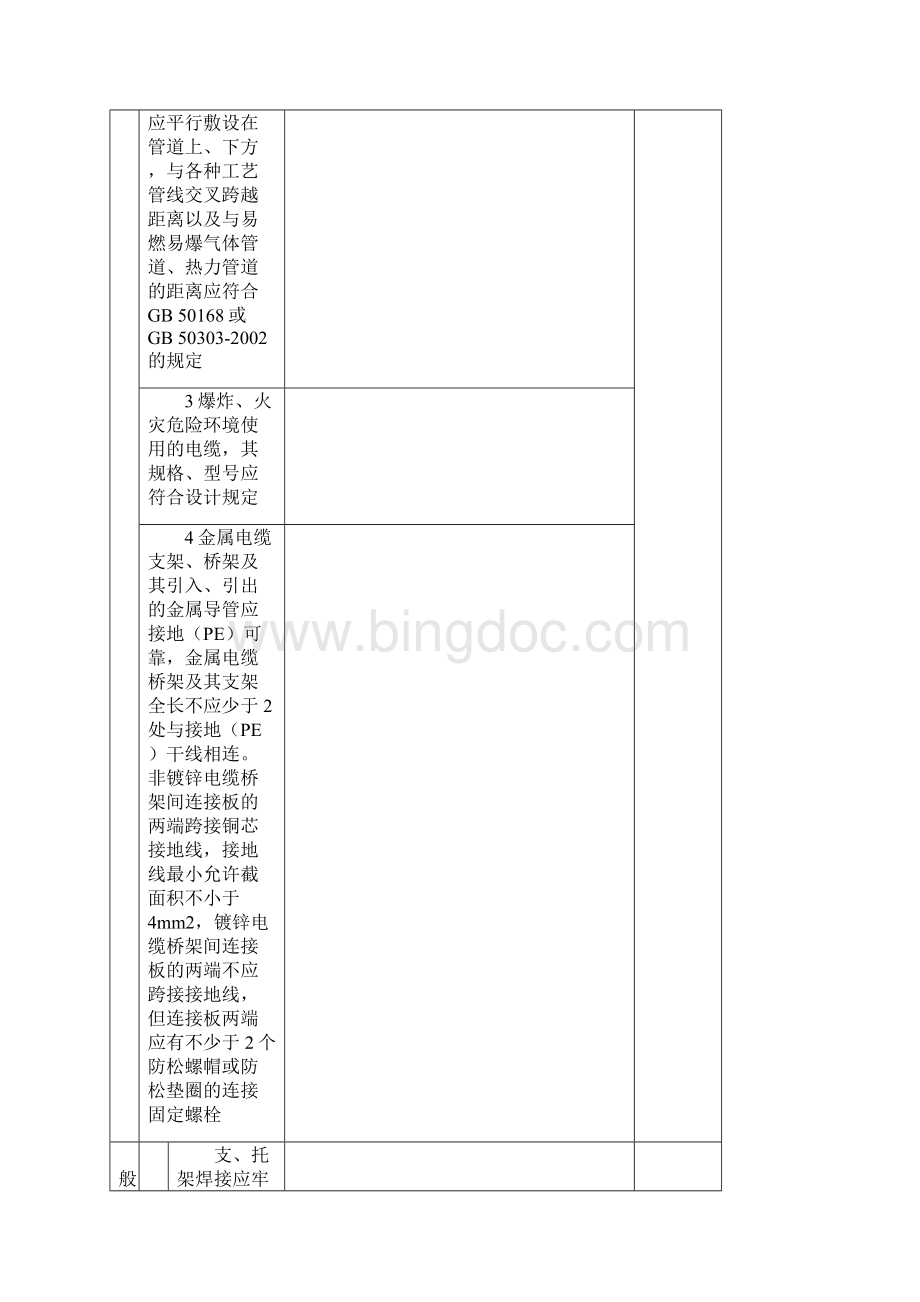 SY4206电气工程分项工程质量验收记录.docx_第2页