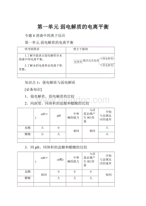 第一单元 弱电解质的电离平衡.docx