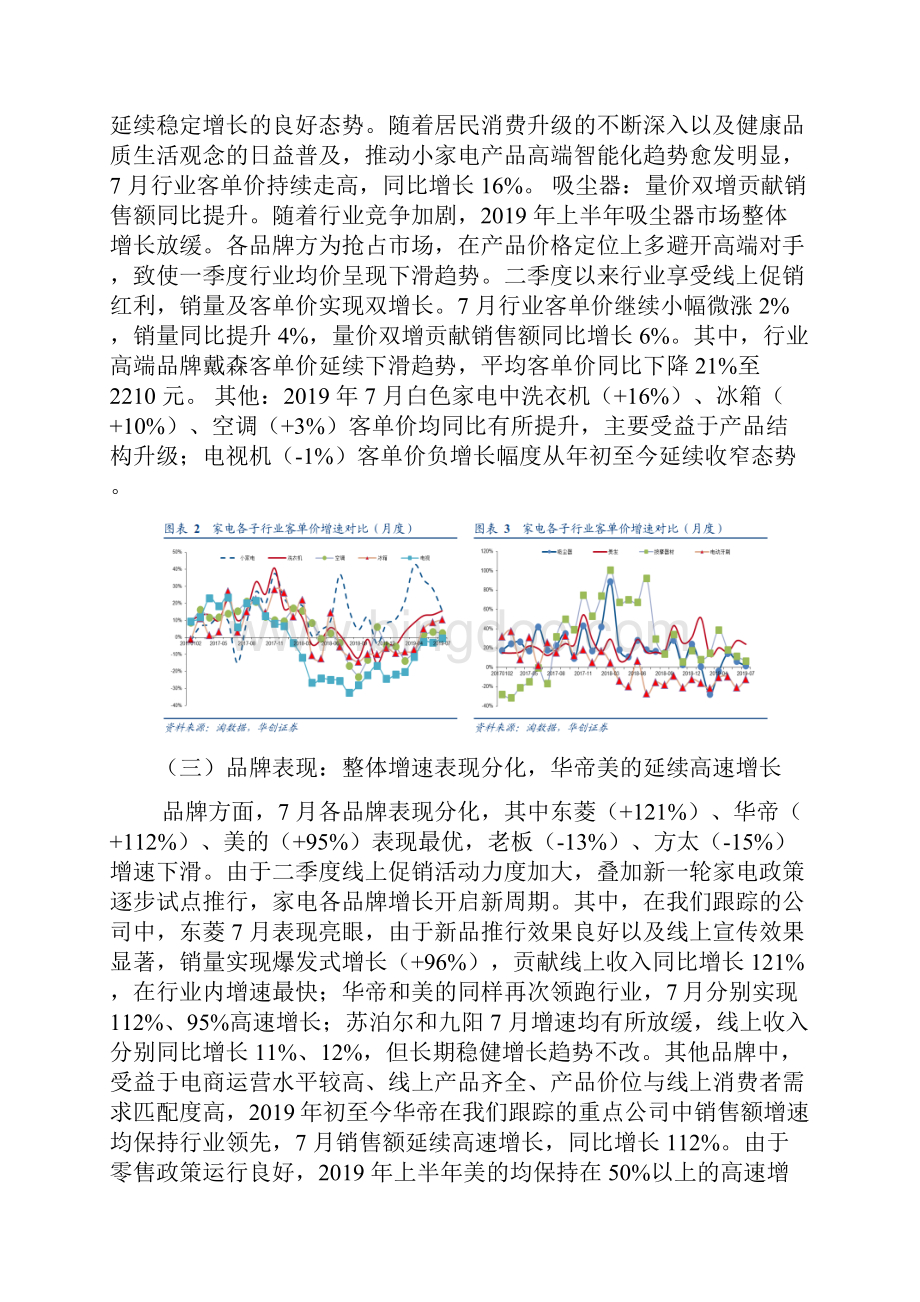 电商渠道 数据分析及总结.docx_第3页