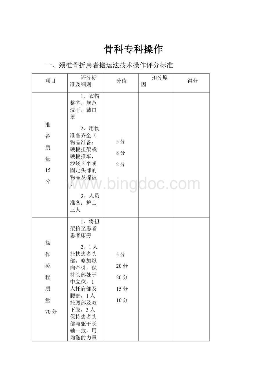 骨科专科操作.docx_第1页