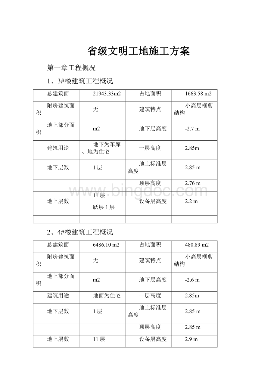 省级文明工地施工方案.docx_第1页