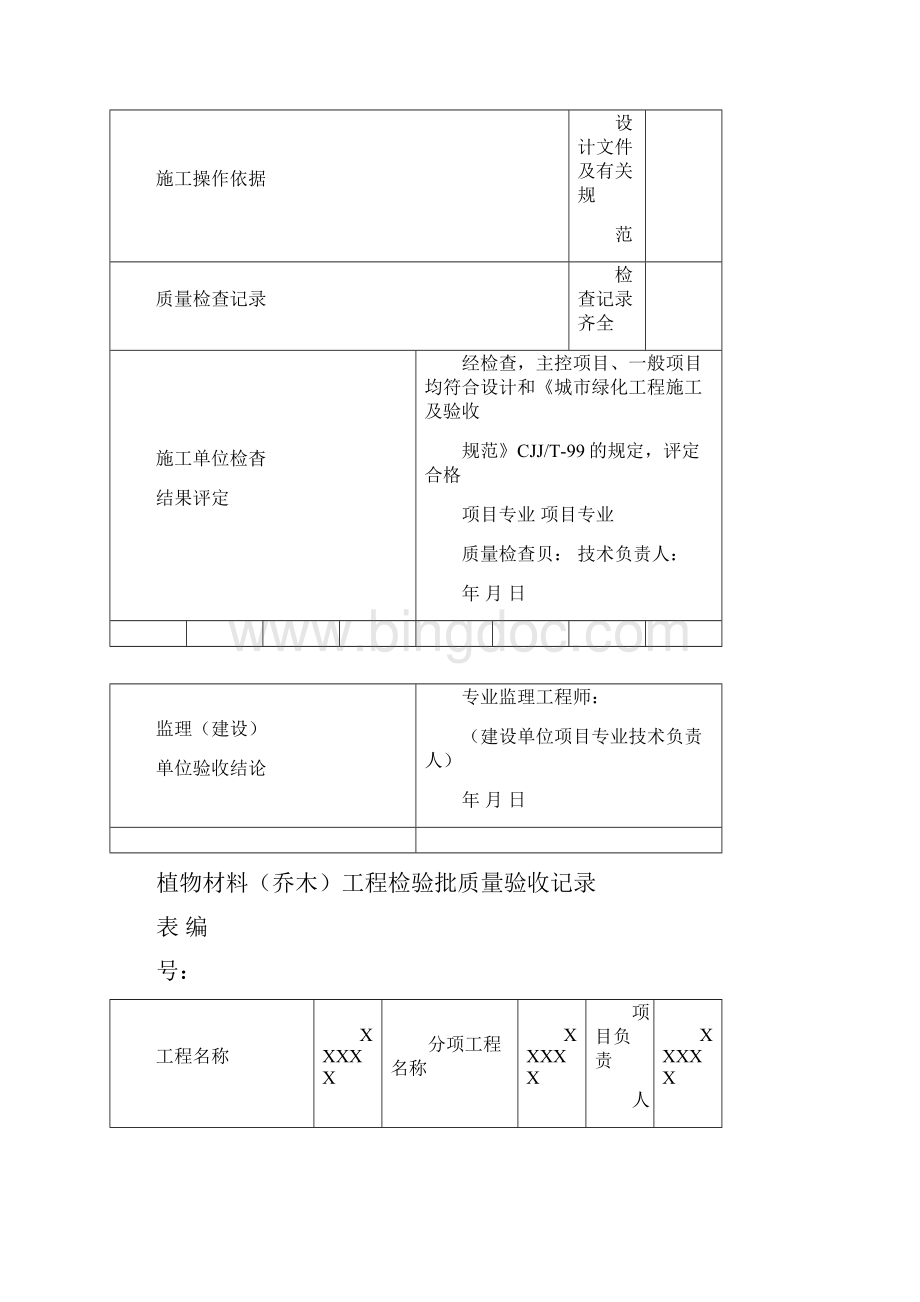 园林绿化植物材料工程检验批质量验收记录.docx_第3页