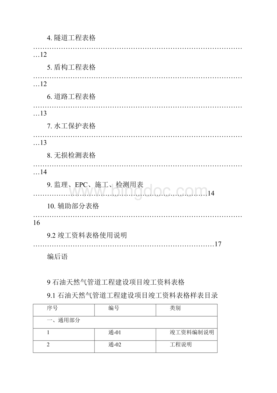 石油天然气管道工程建设项目竣工验收手册下册 文字部分.docx_第2页