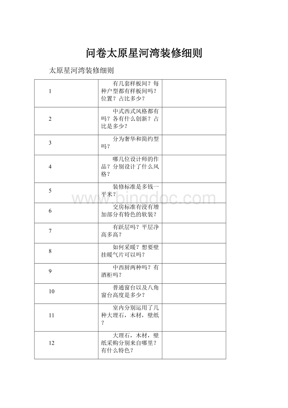 问卷太原星河湾装修细则.docx