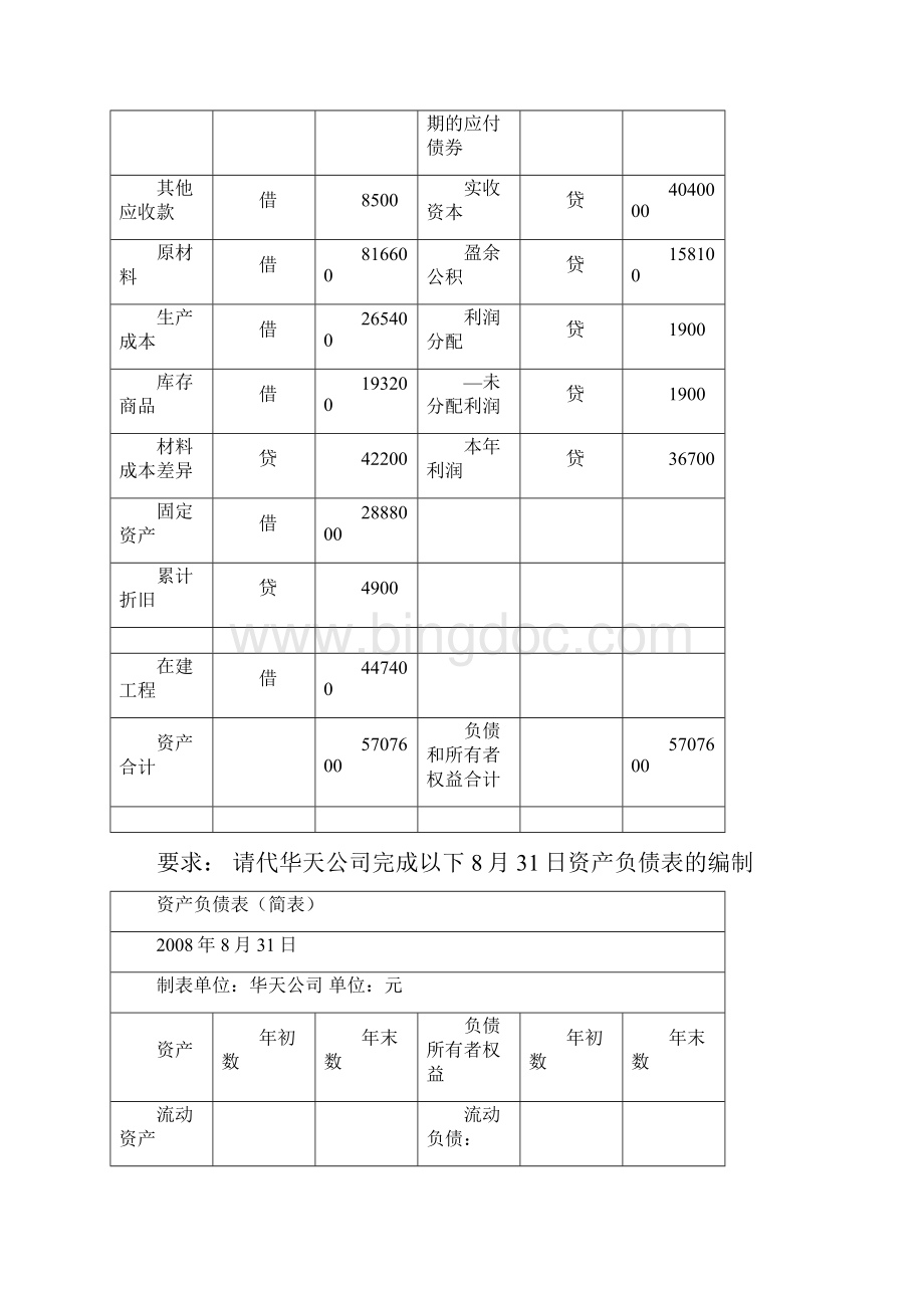 资产负债表专项练习含答案.docx_第2页