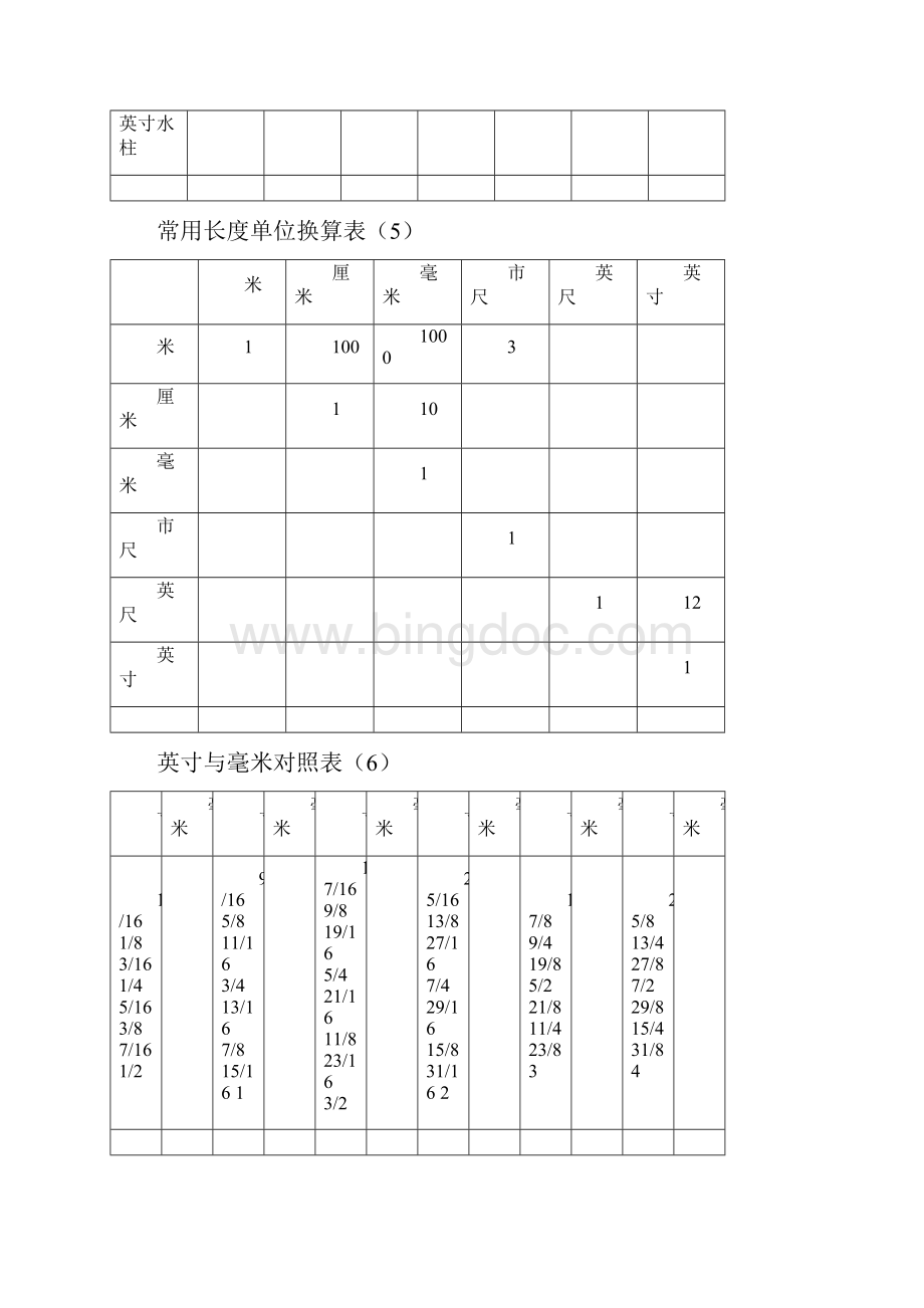 常用计量单位换算表大全.docx_第3页