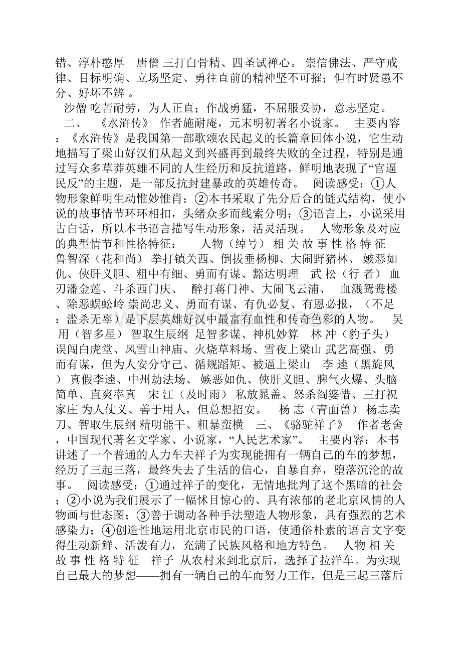 河北省中考名著导读重点内容梳理.docx_第2页