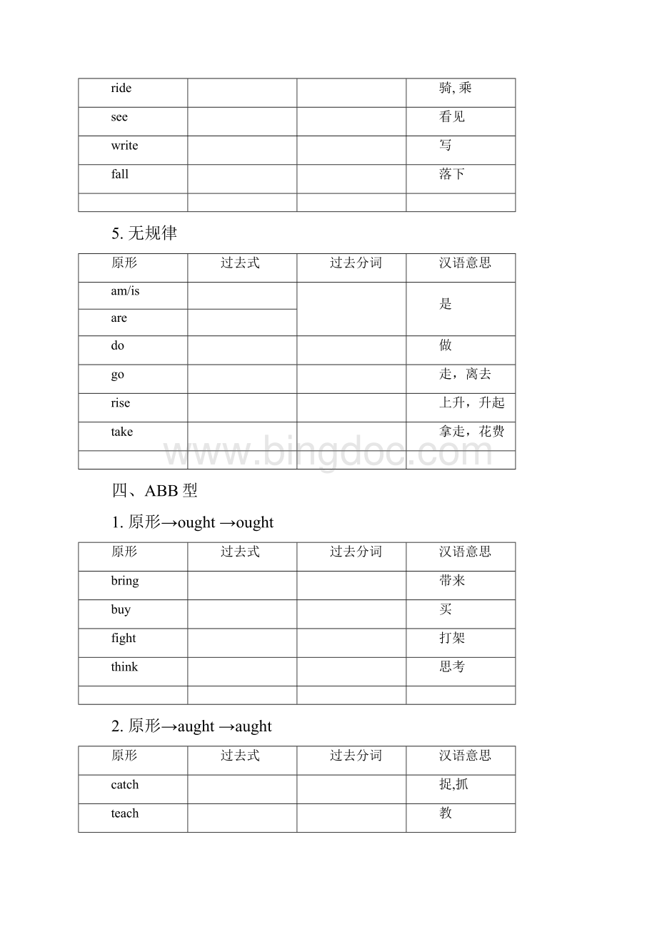 八年不规则动词的过去式和过去分词测试题.docx_第3页