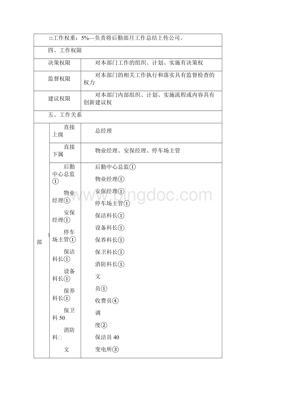 后勤中心工作手册.docx_第3页