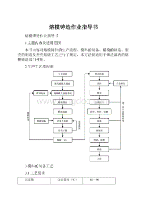 熔模铸造作业指导书.docx