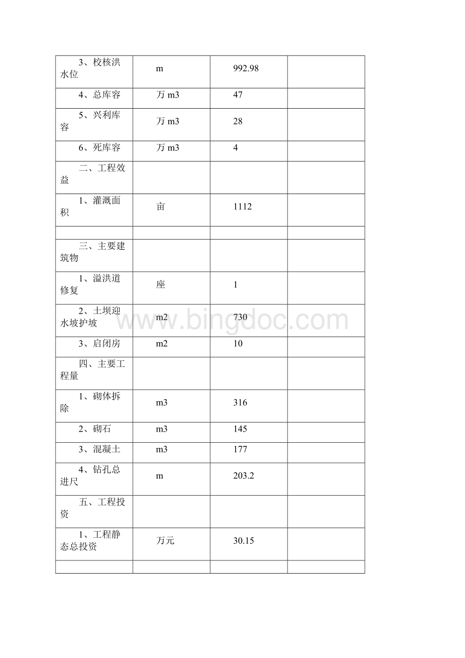 XX水库大坝溢洪道水毁修复实施计划方案.docx_第2页