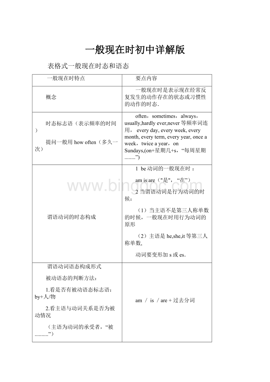 一般现在时初中详解版.docx