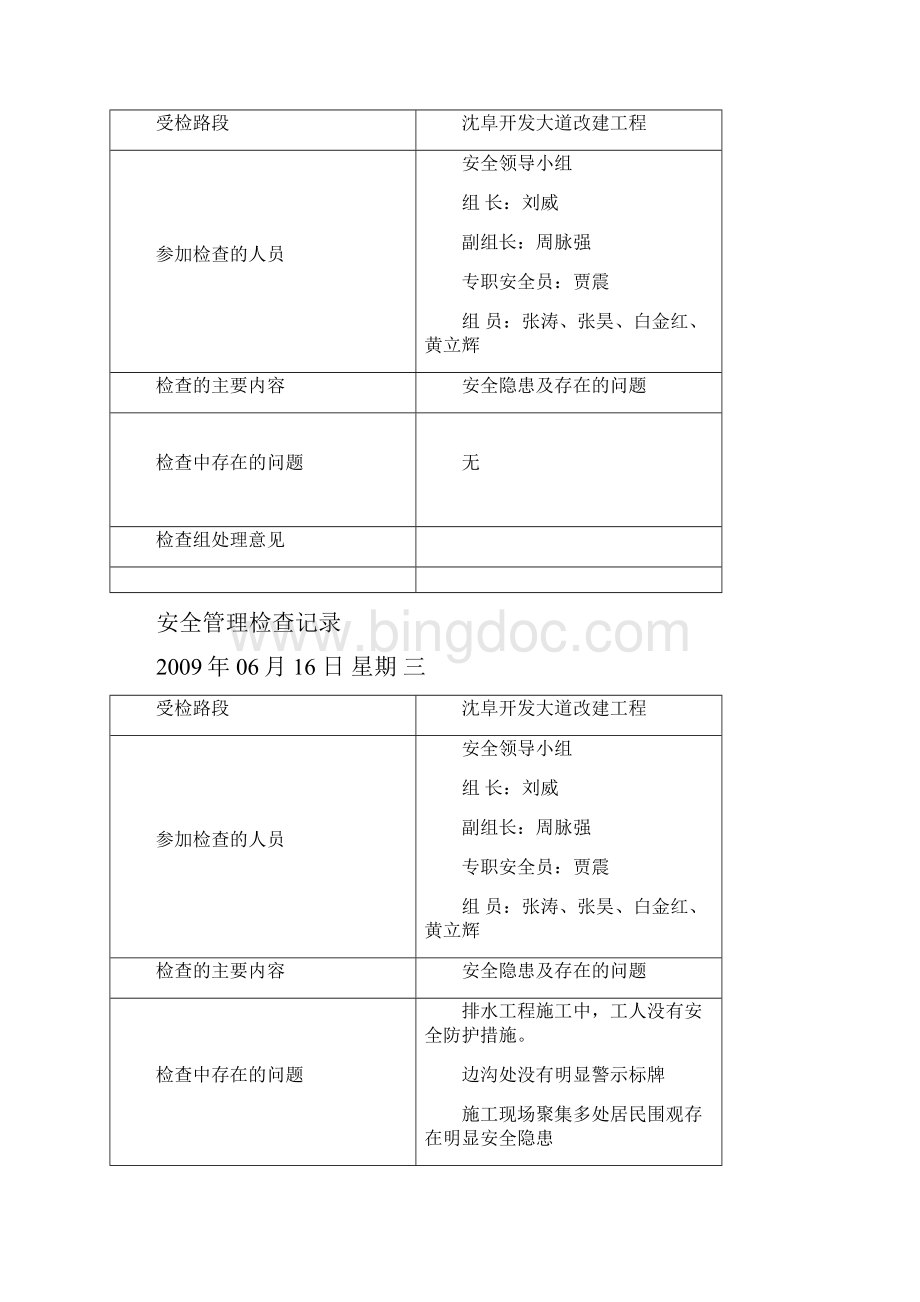 安全管理监督检查记录.docx_第2页