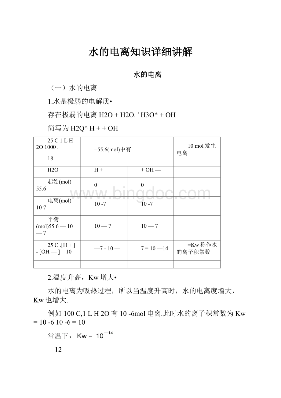 水的电离知识详细讲解.docx_第1页