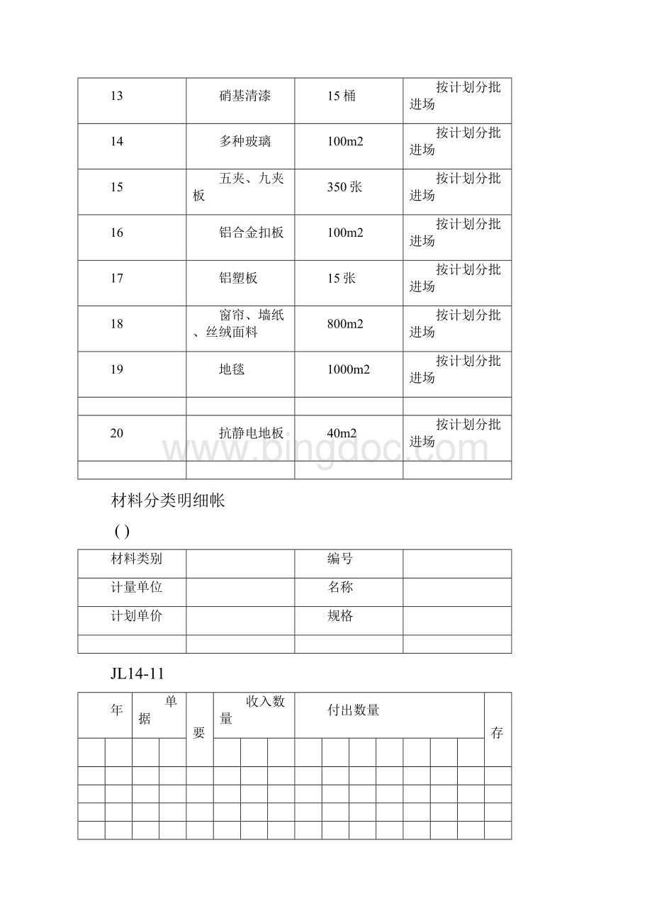 监理人员进场计划表全集文档.docx_第3页