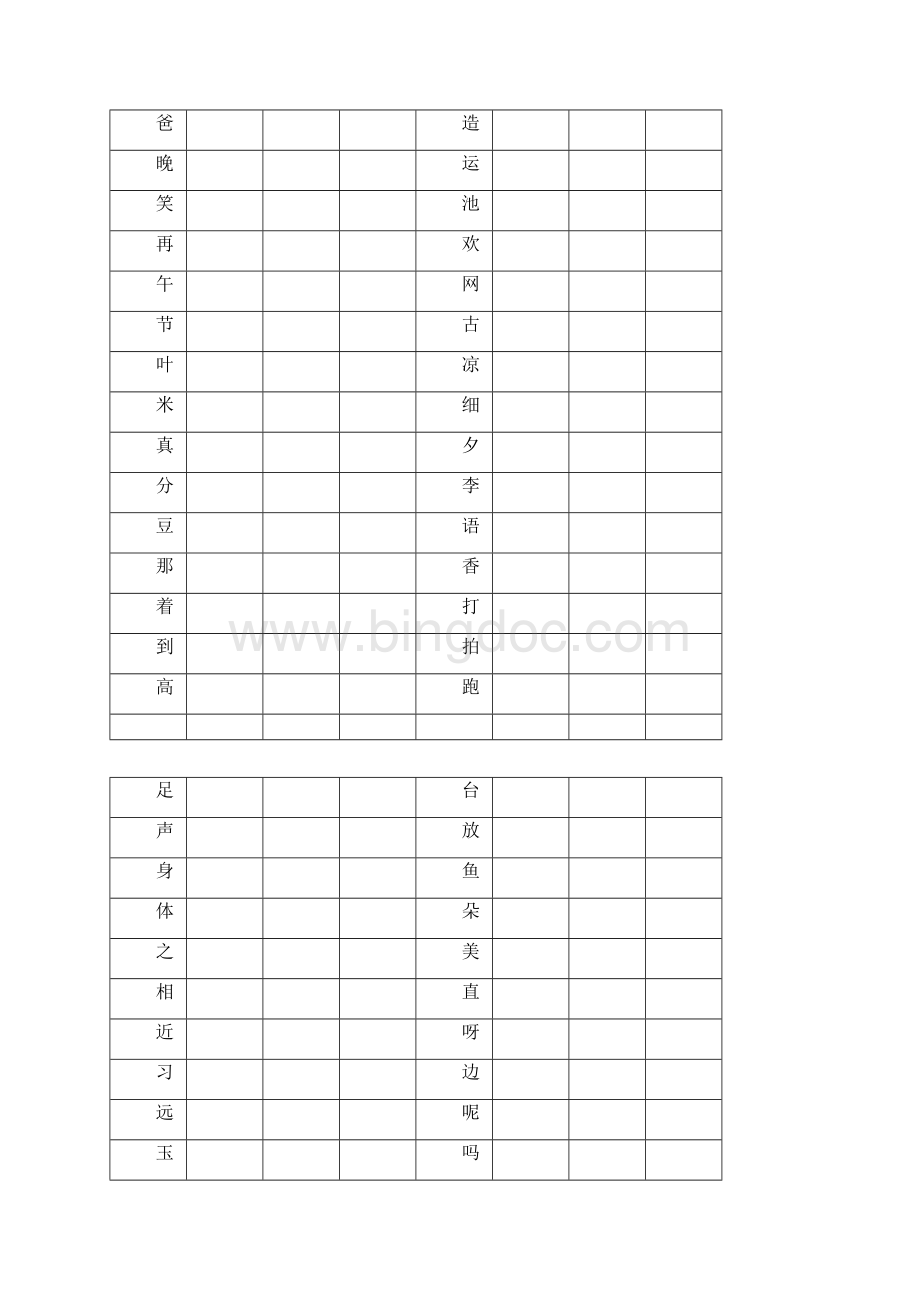 部编最新春部编人教新版小学语文一年级下册新生字优质公开课电子教案.docx_第3页