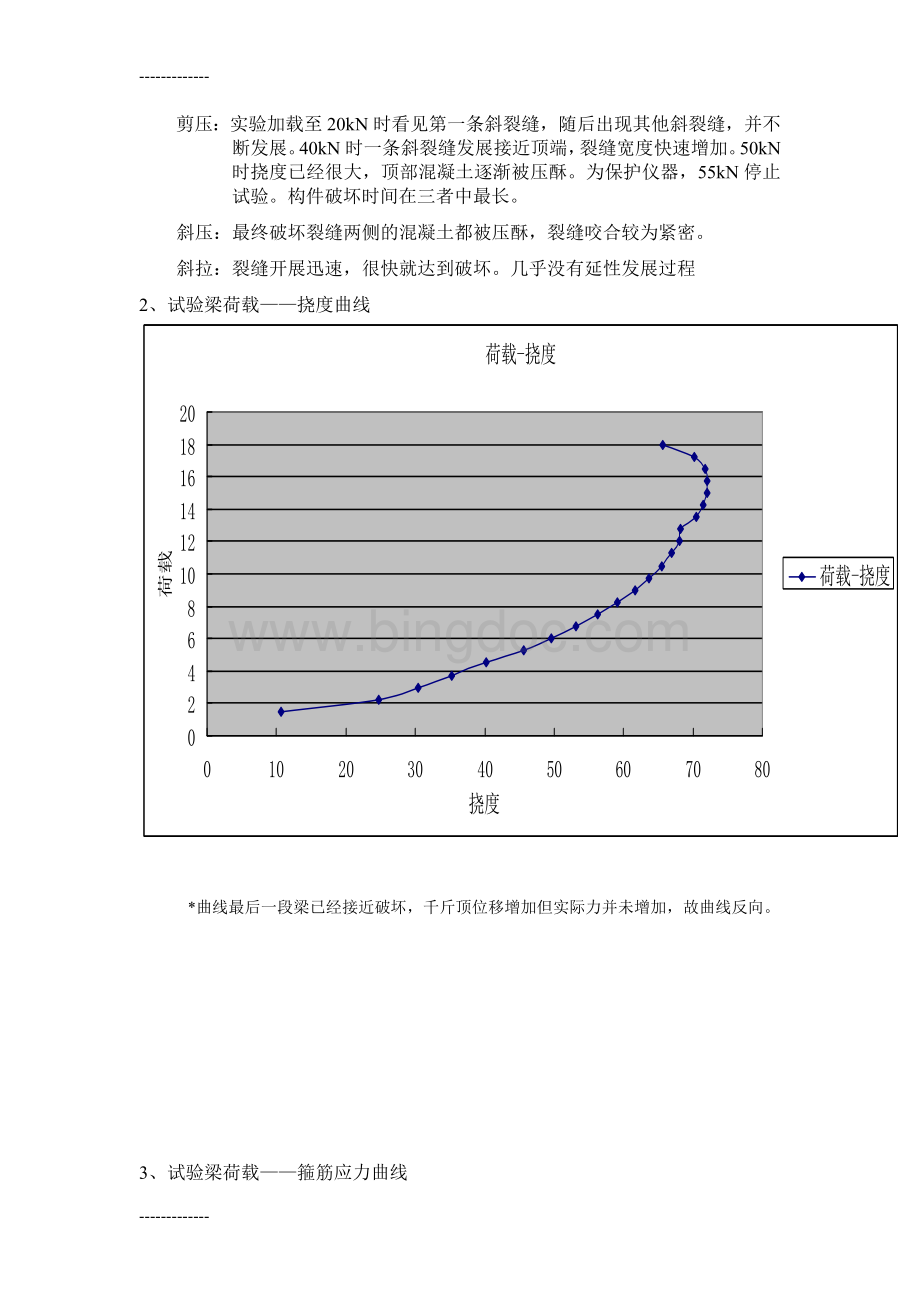 (整理)实验二受弯构件斜截面破坏.doc_第2页