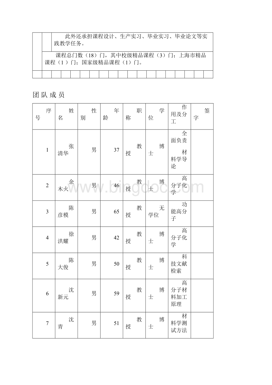 东华大学教学团队建设.docx_第3页