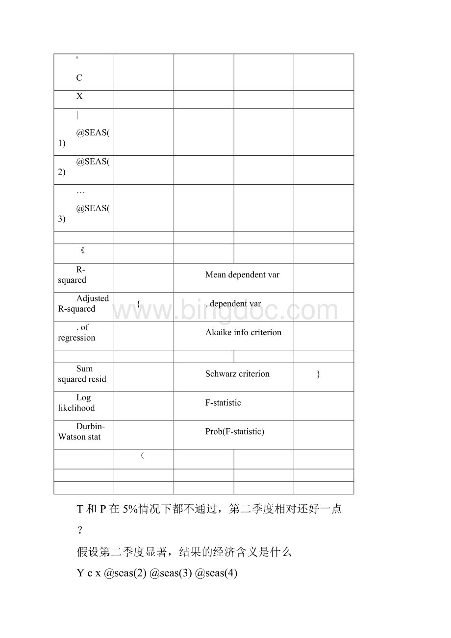 中级计量经济学第四章习题以及解答思路EViews.docx_第3页