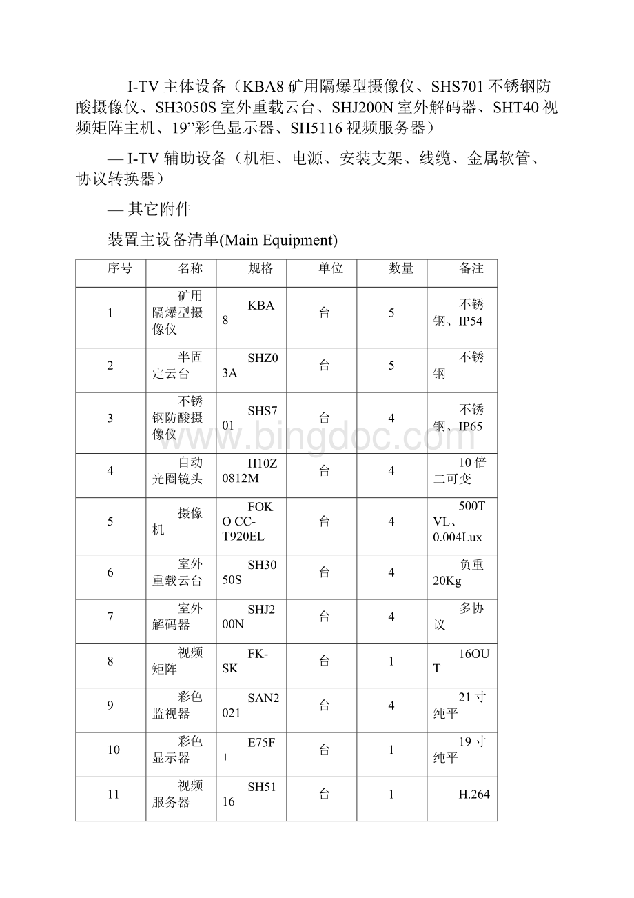 煤矿安全生产视频监控系统.docx_第3页