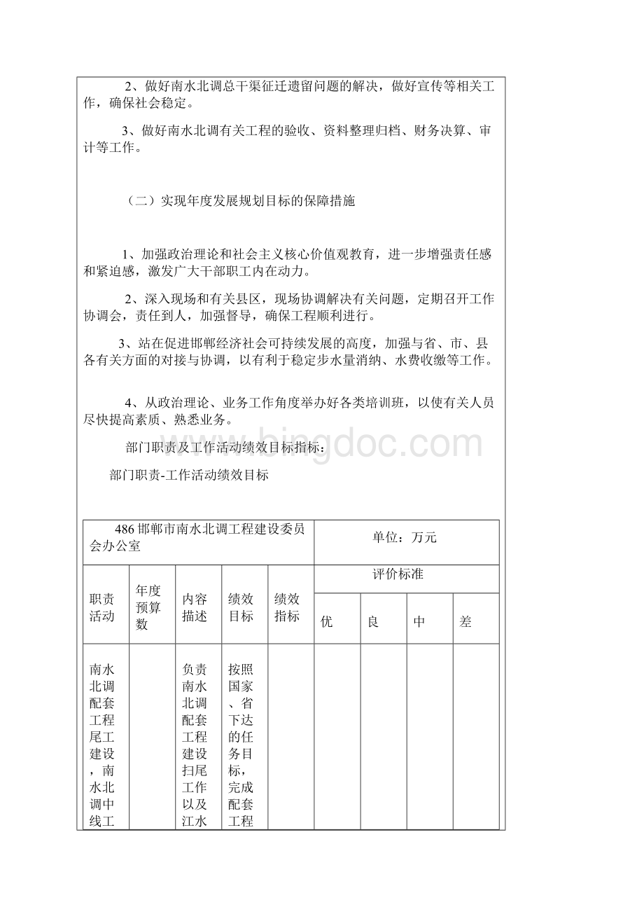 邯郸南水北调办公室部门预算公开情况说明.docx_第3页