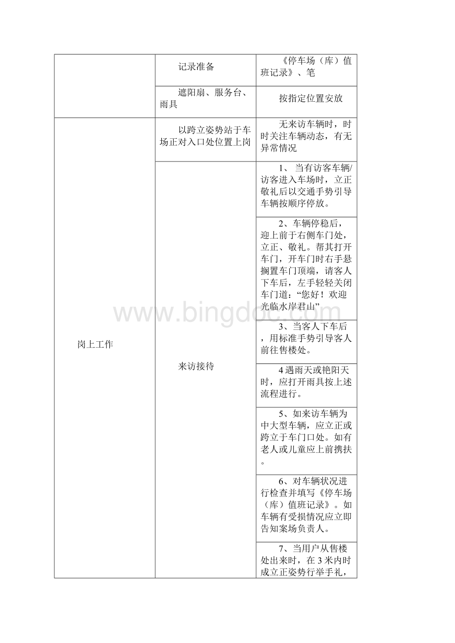 附金管家服务细则.docx_第3页