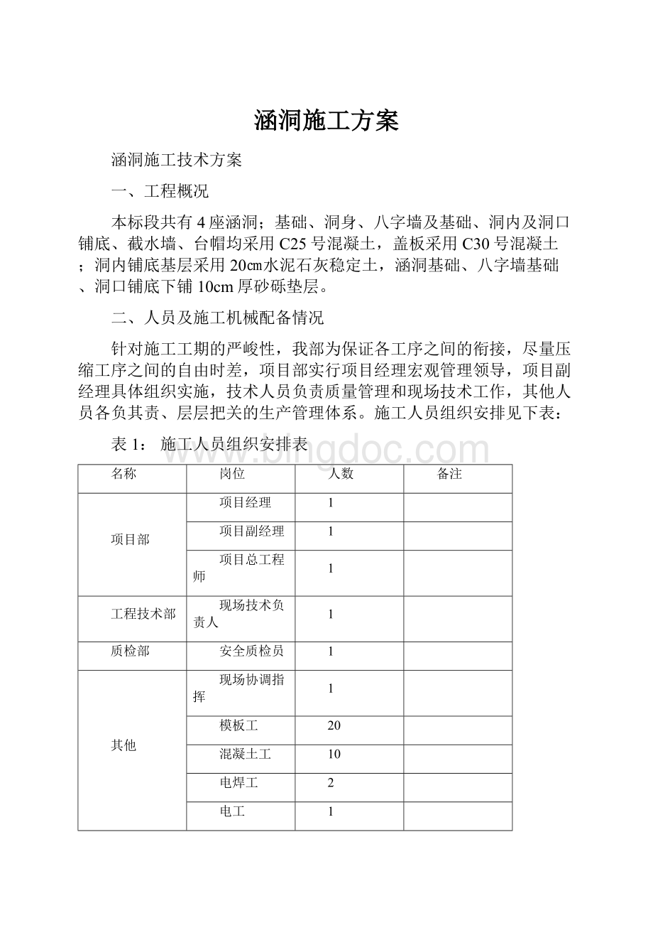 涵洞施工方案.docx