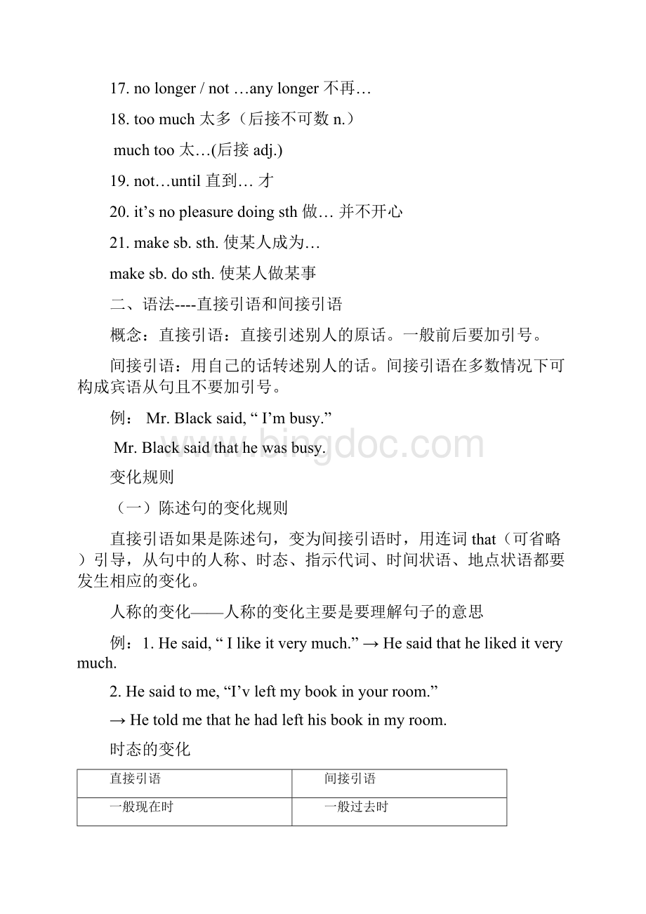 完整版人教版高中英语必修一语法知识点总结.docx_第2页