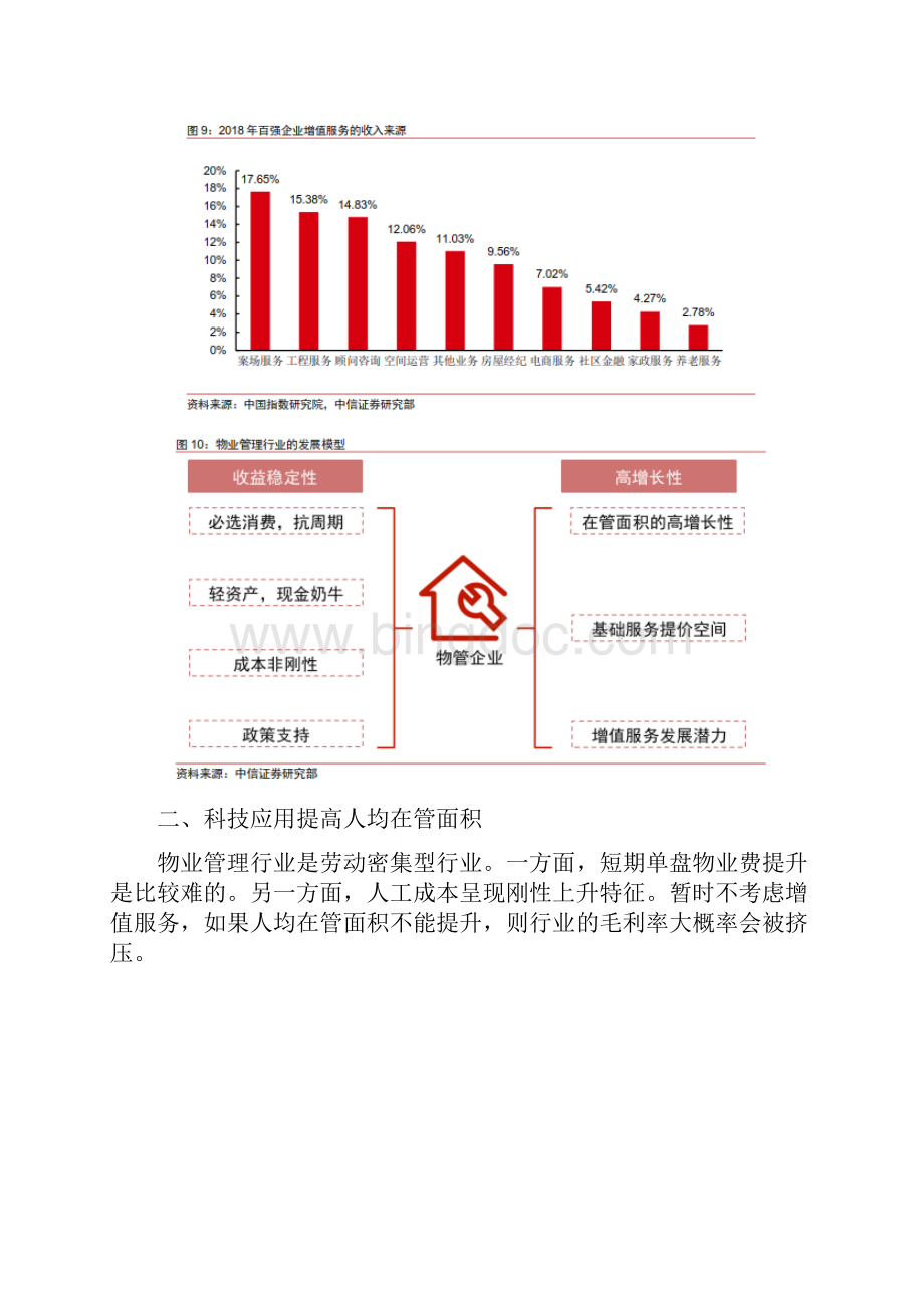 物业管理行业深度报告.docx_第3页