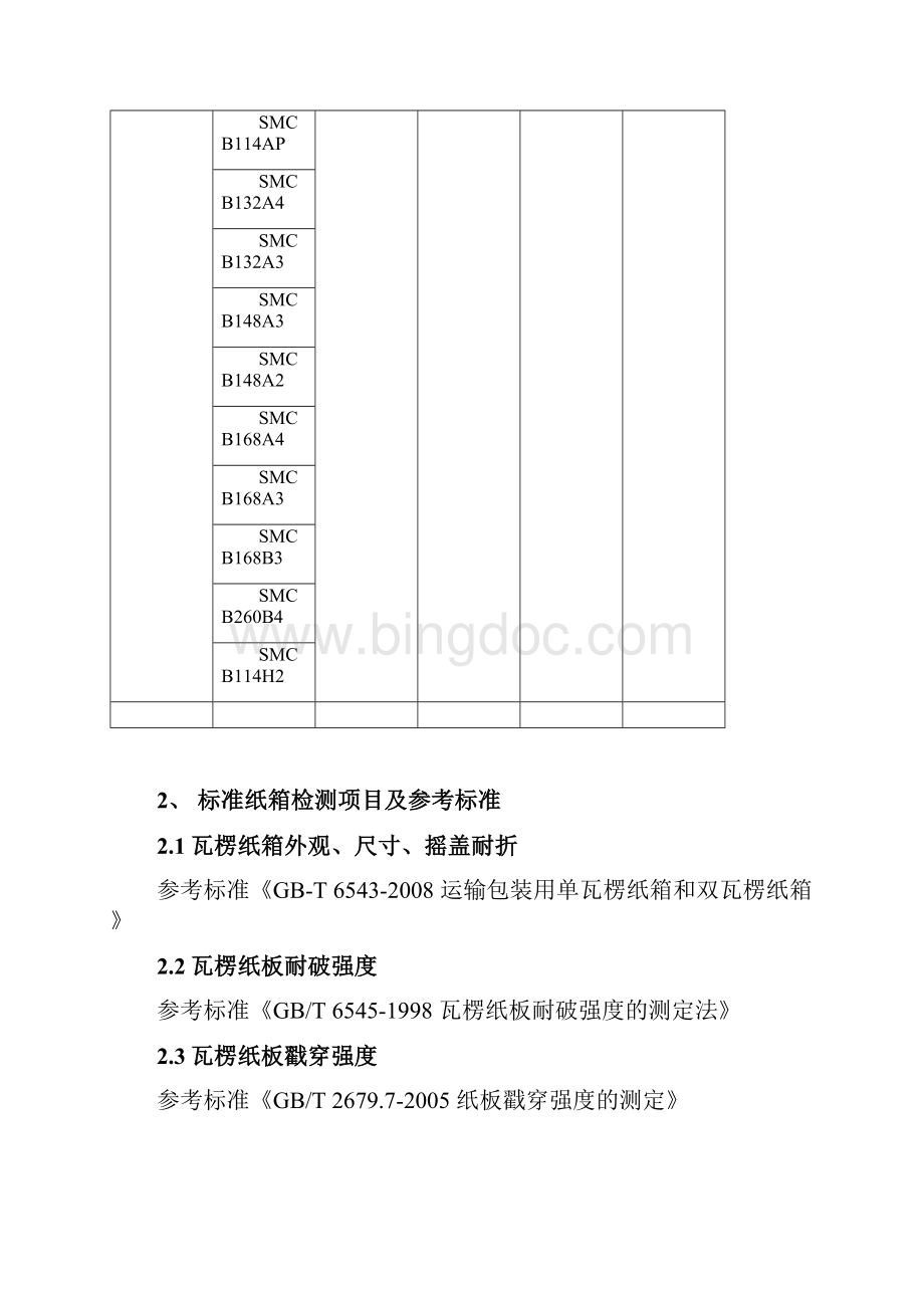 纸箱及木箱标准.docx_第3页