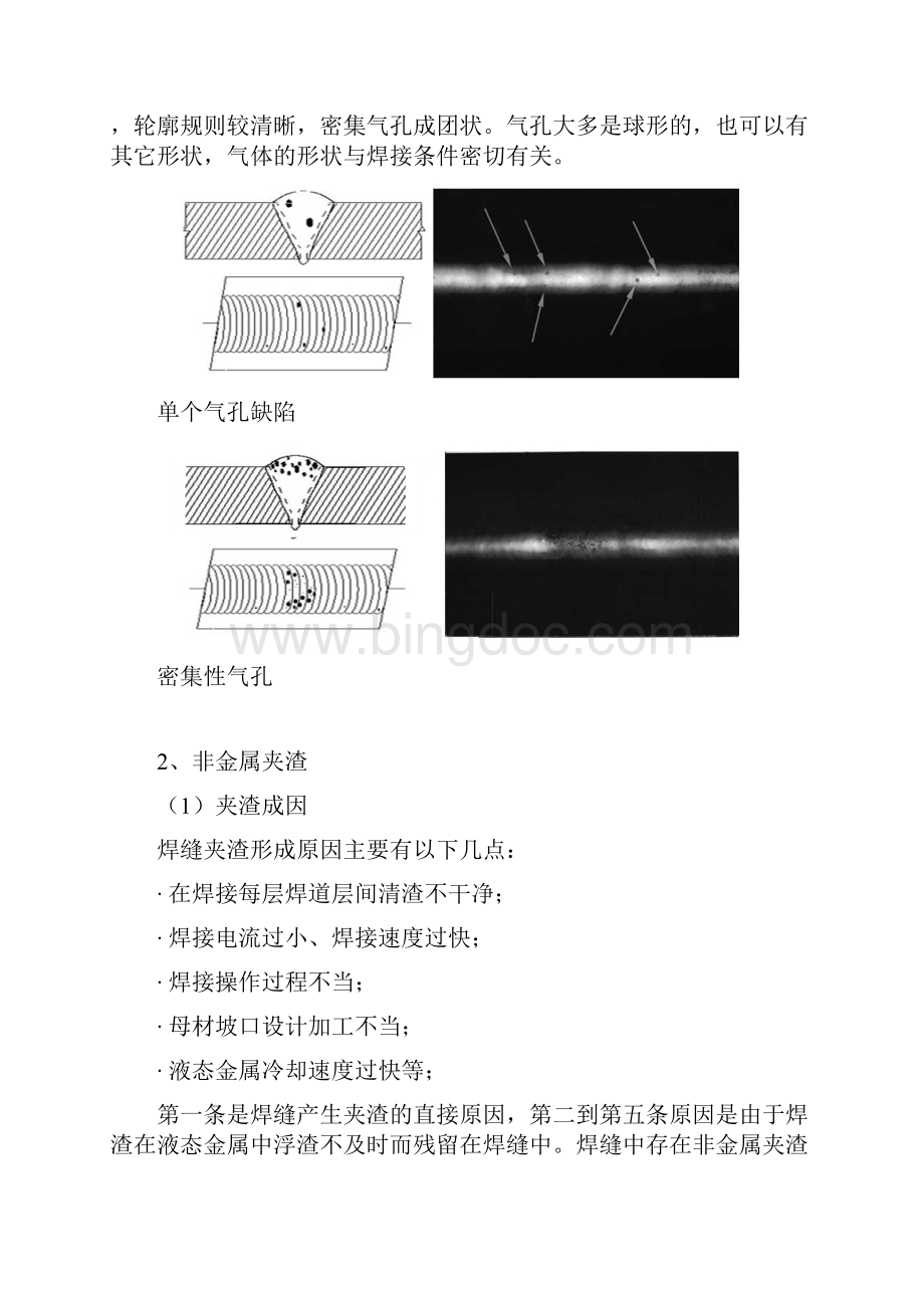 射线评片技巧一气孔夹渣夹钨射线底片影像特点.docx_第2页