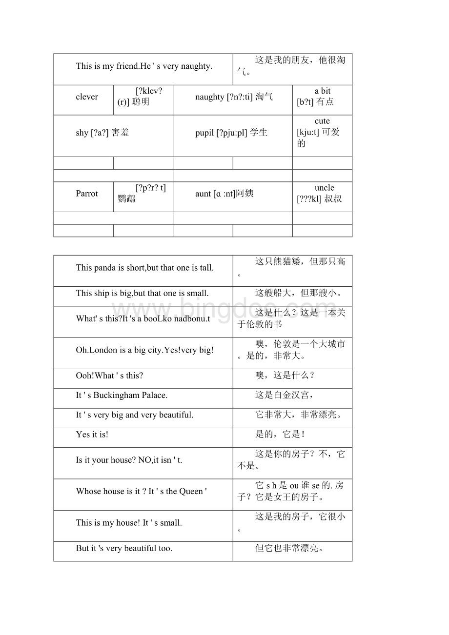 广州市外研版小学英语四年级下册课文翻译.docx_第2页