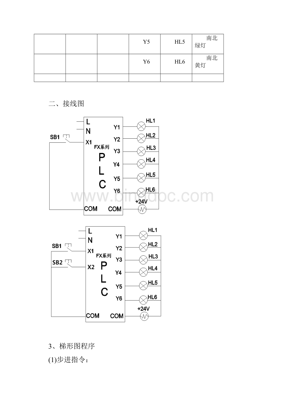 精PLC技能抽查试题与详细讲解五.docx_第2页