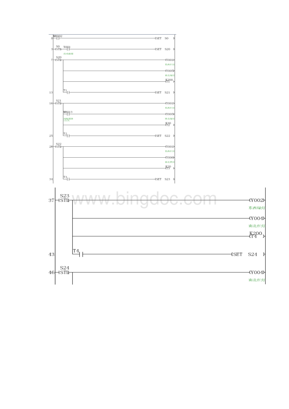 精PLC技能抽查试题与详细讲解五.docx_第3页