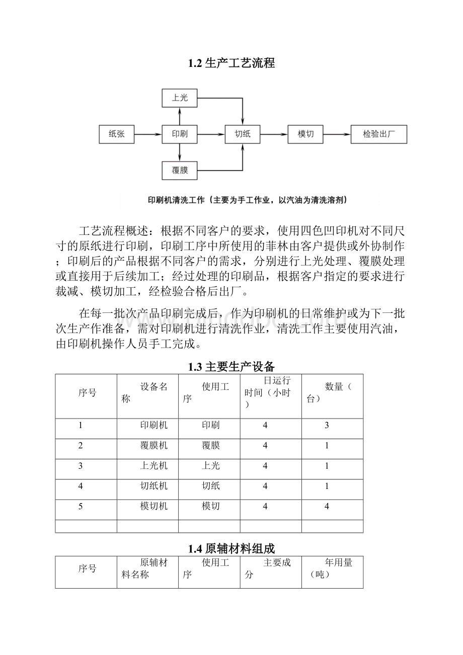 佛山市顺德区XX印刷厂职业病危害因素检测评价报告.docx_第2页