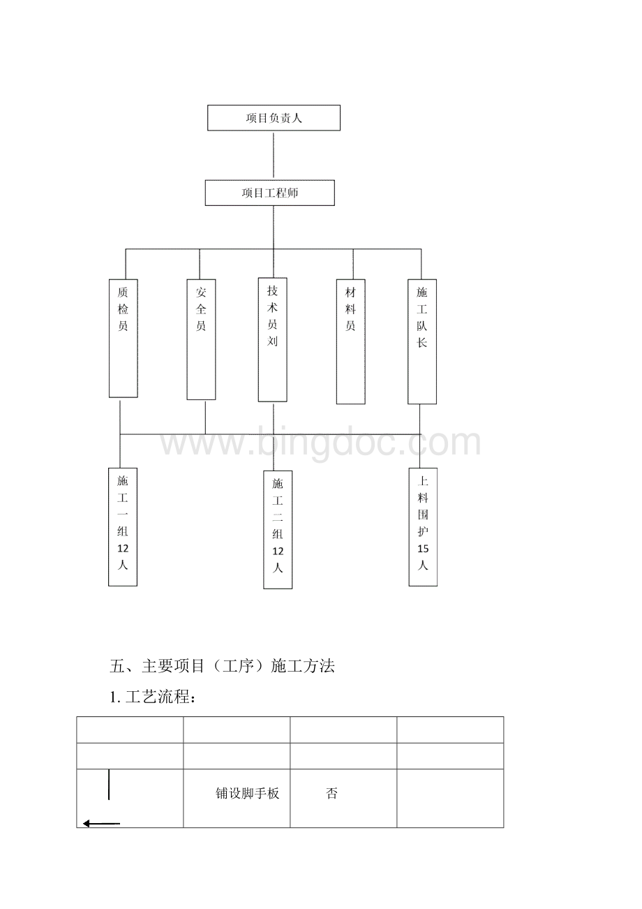 北京某医院综合楼钢结构防火涂料施工方案.docx_第3页