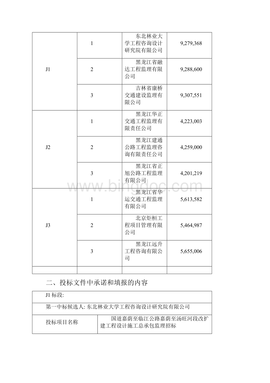 国道嘉荫至临江公路嘉荫至汤旺河段改扩建工程设计施工总承包监理招标中标侯选人公示模板.docx_第2页