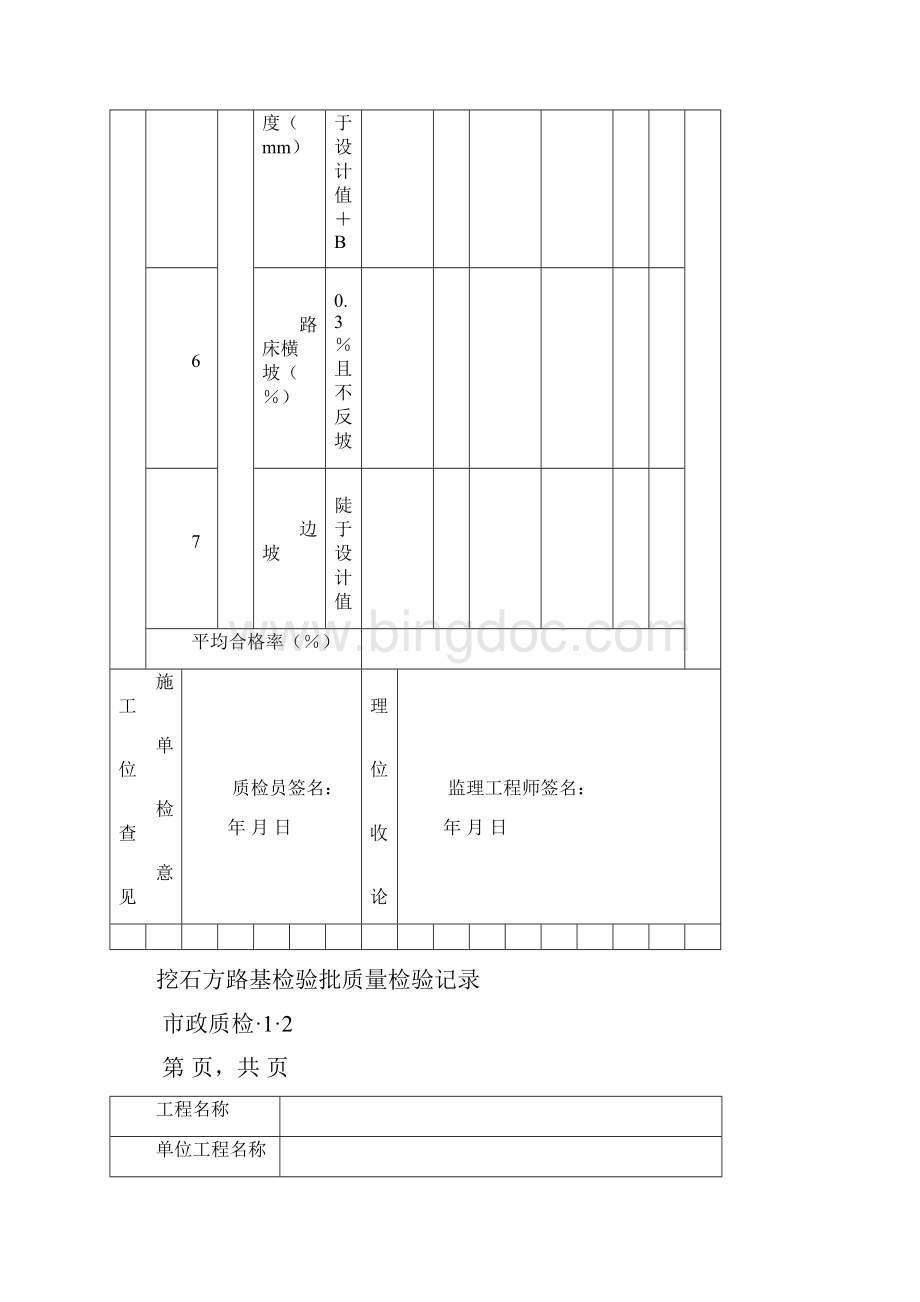 市政工程质检检验批表格汇总.docx_第3页