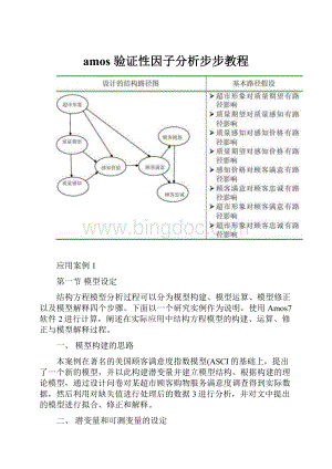 amos 验证性因子分析步步教程.docx