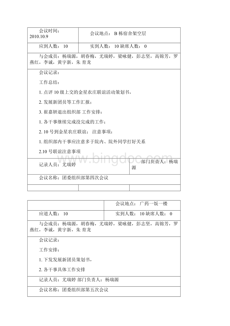 团委部门会议记录.docx_第2页