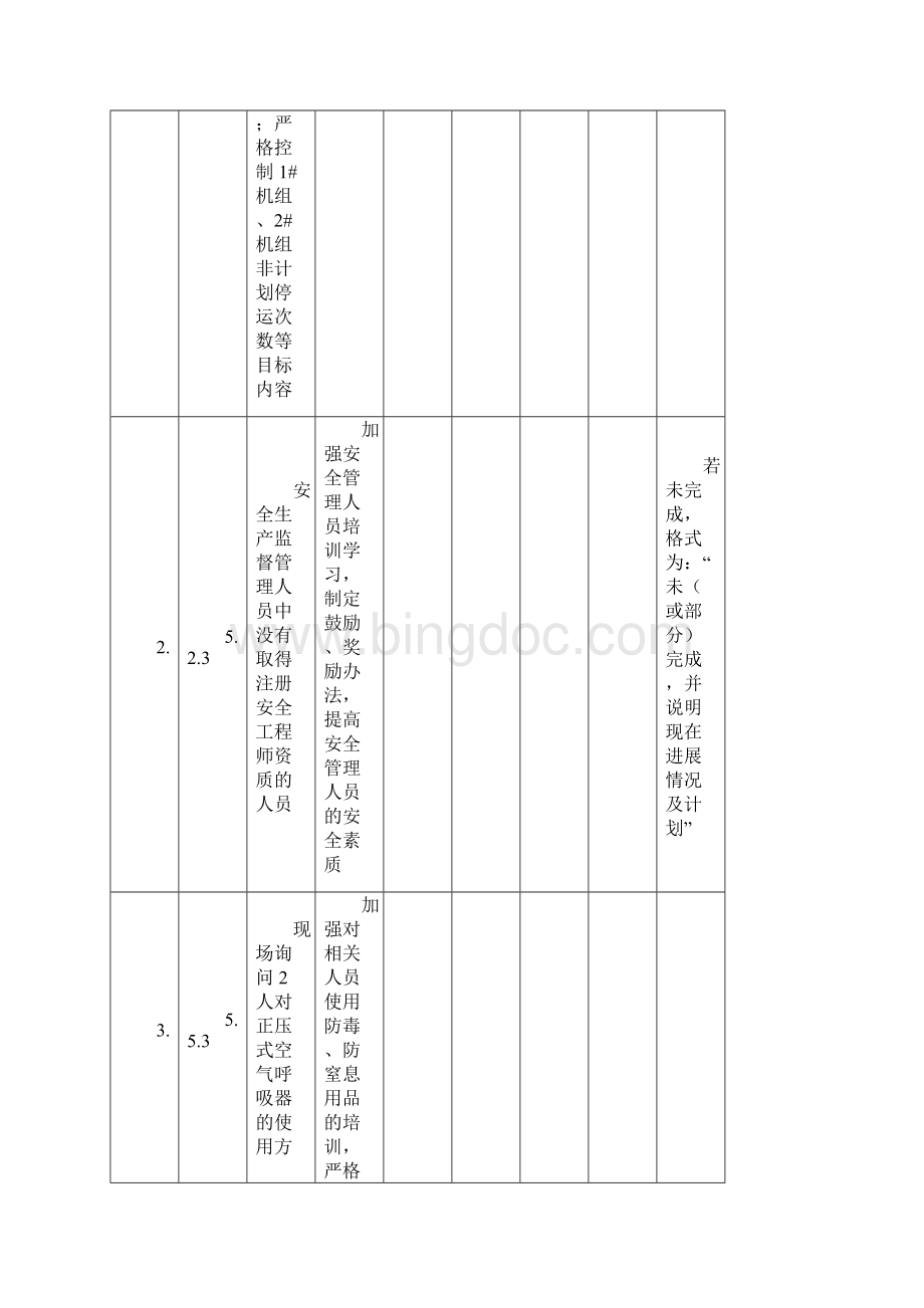 标准化整改计划.docx_第2页