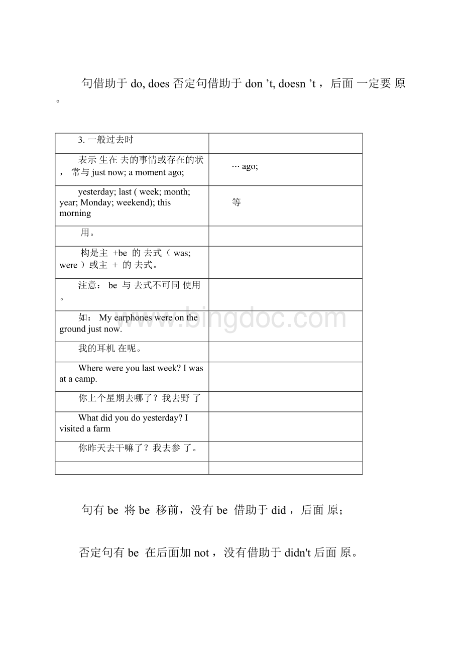 小学英语知识点大全最全docx.docx_第3页