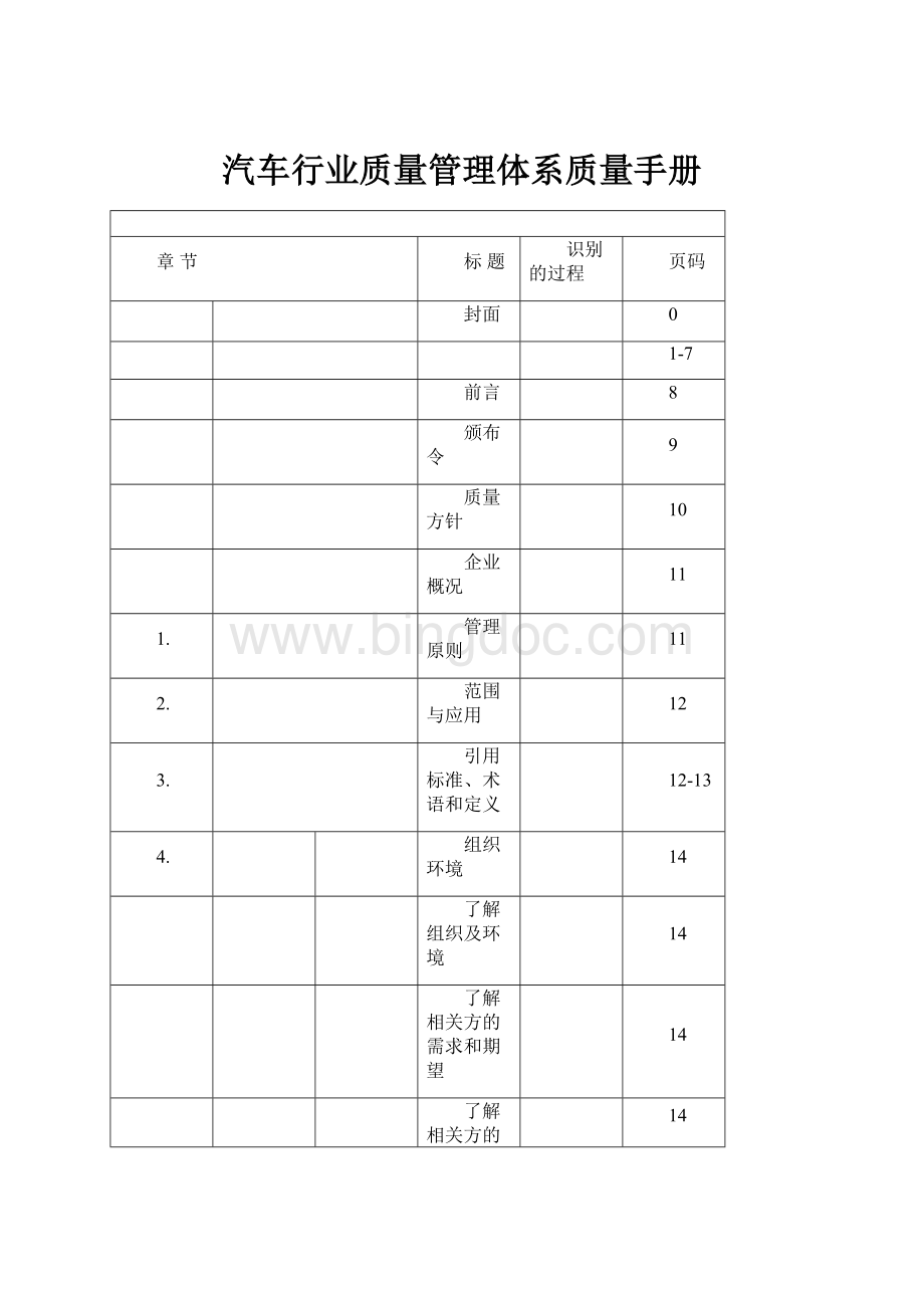 汽车行业质量管理体系质量手册.docx_第1页